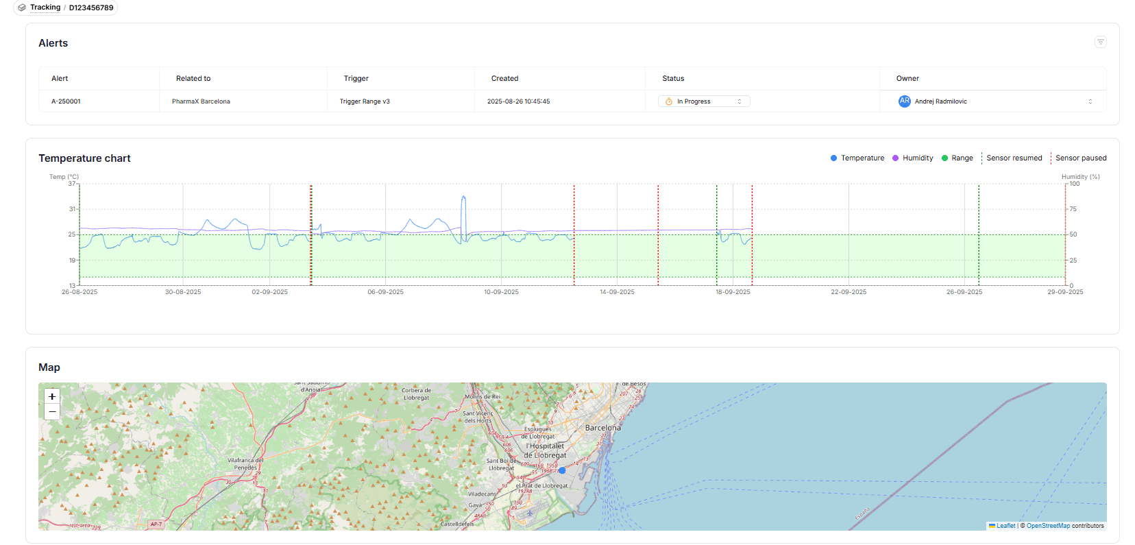 Live tracking dashboard